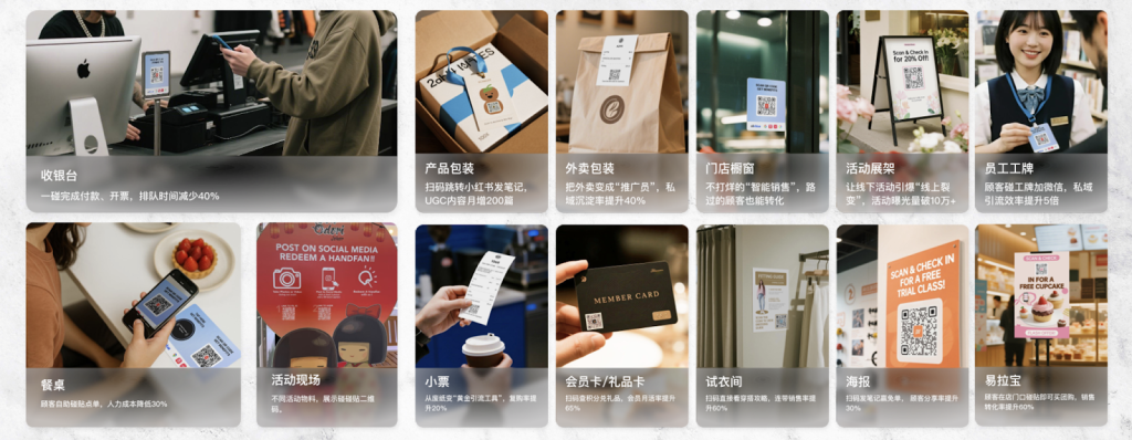 Xiaohongshu eCommerce