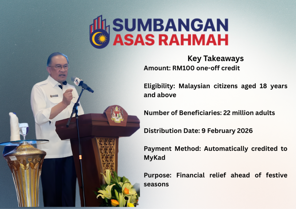 RM100 